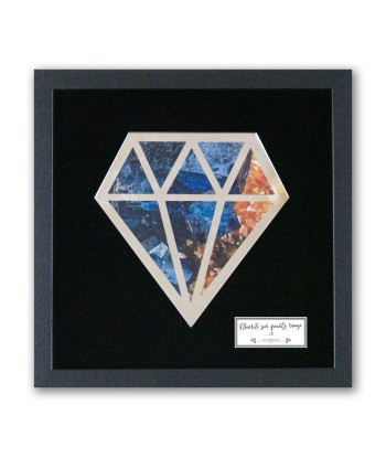 Le Diamantaire - Fluorite sur le site 