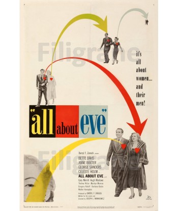 ALL ABOUT EVE FILM Rccp-POSTER/REPRODUCTION d1 AFFICHE VINTAGE livraison gratuite